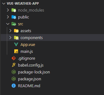 Vue Js – Weather App